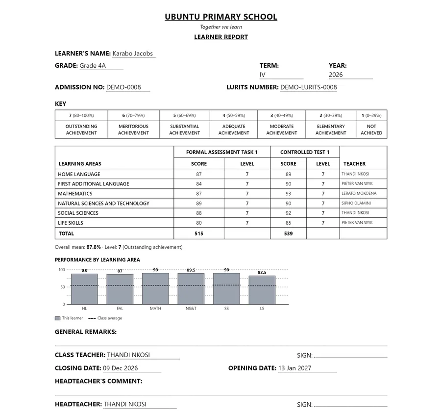 A CAPS, Grade R-12 report card printed by Msingi