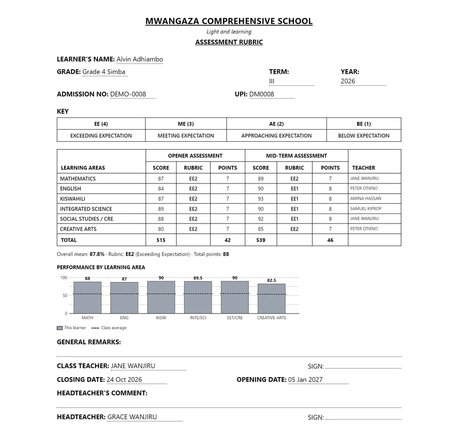 A printed report card